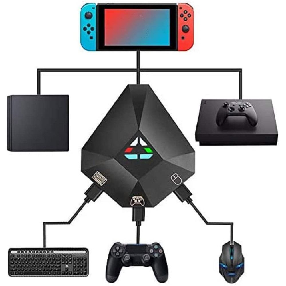 Adapter klawiatury i myszy Poł – Gaming Console With Controller recenzja i cena