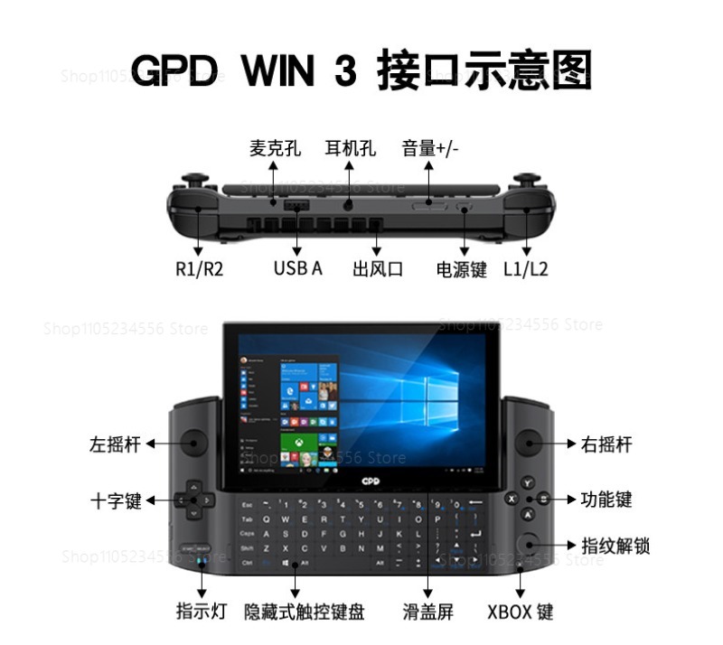 Zewnętrzny wyświetlacz do kons – Handheld Gaming Console recenzja i cena