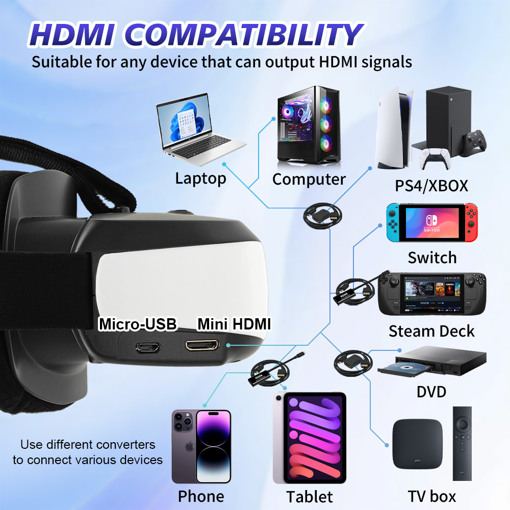 Przenośny wyświetlacz montowan – Pc Gaming Handheld Console recenzja i cena