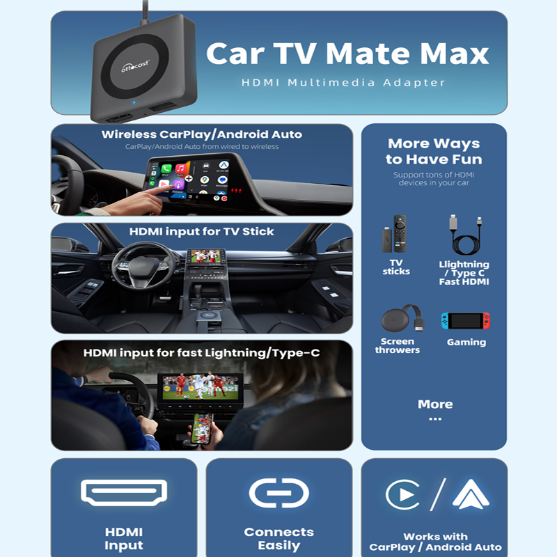 OTTOCAST Car TV Mate Przewodow – Gaming Console In Car recenzja i cena