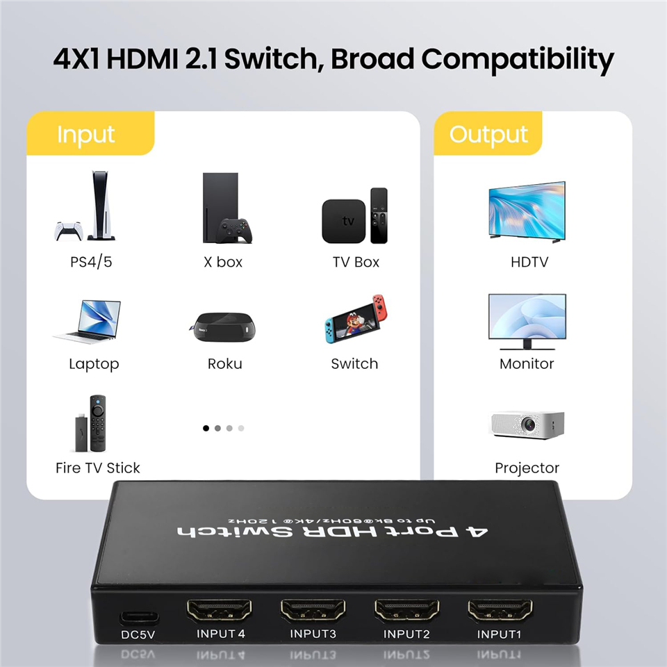 Switcher Navceker HDMI 2.1 8K  – Hdmi Cable 2.1 recenzja i cena