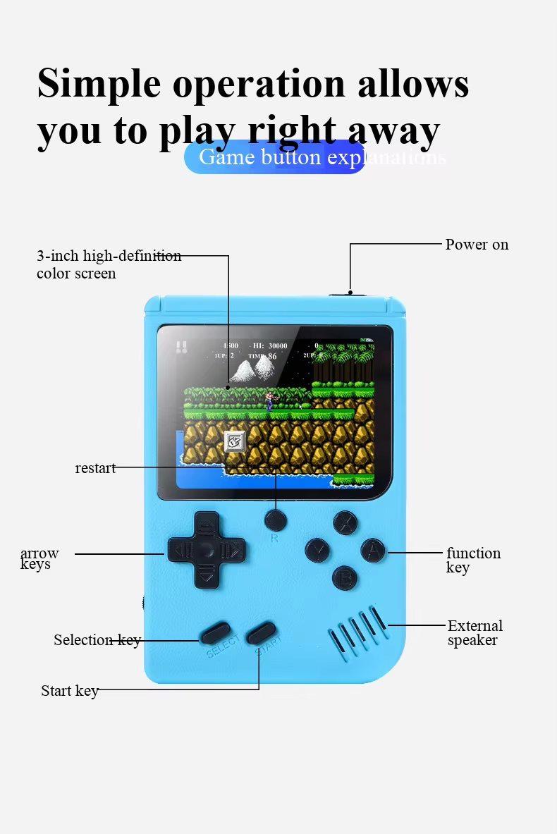 Konsola Przenośna Retro z 400  – Gaming Console For Sale recenzja i cena