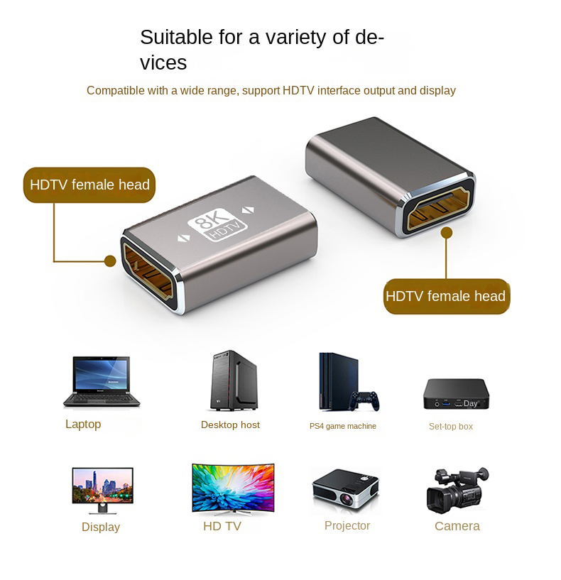 Przedłużacz HDMI 8K HDTV 2.1,  – Hdmi Cable 2.1 recenzja i cena