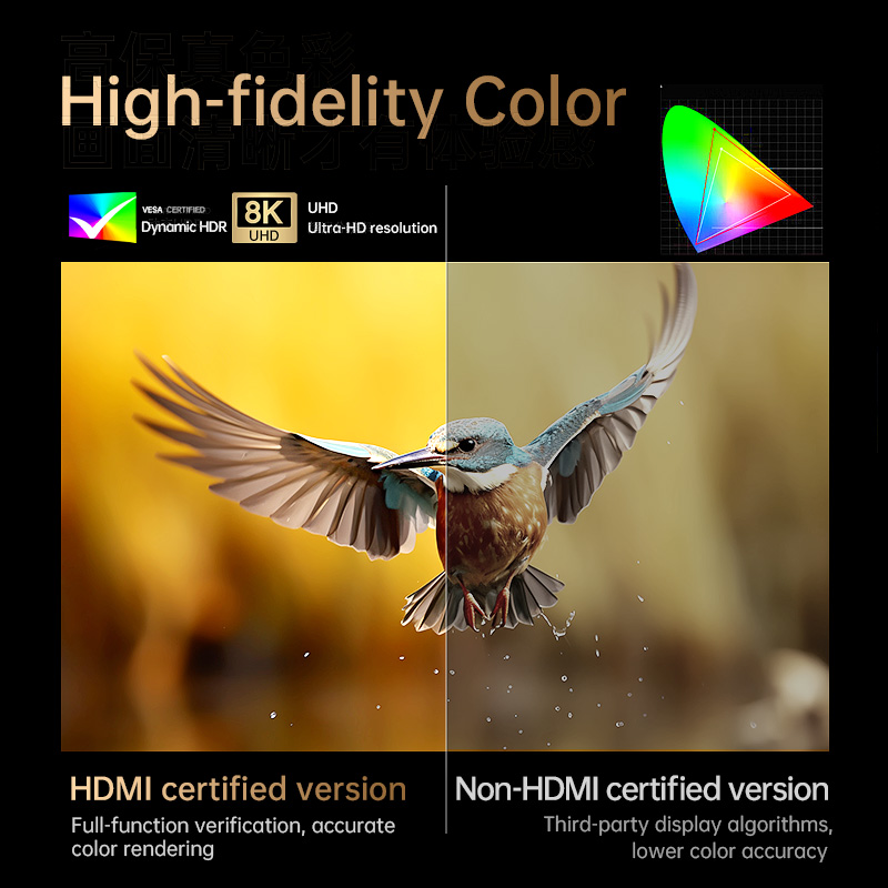 Llano 8K HDMI 2.1 Kabel 8K/60H – Hdmi Cable 2.1 recenzja i cena