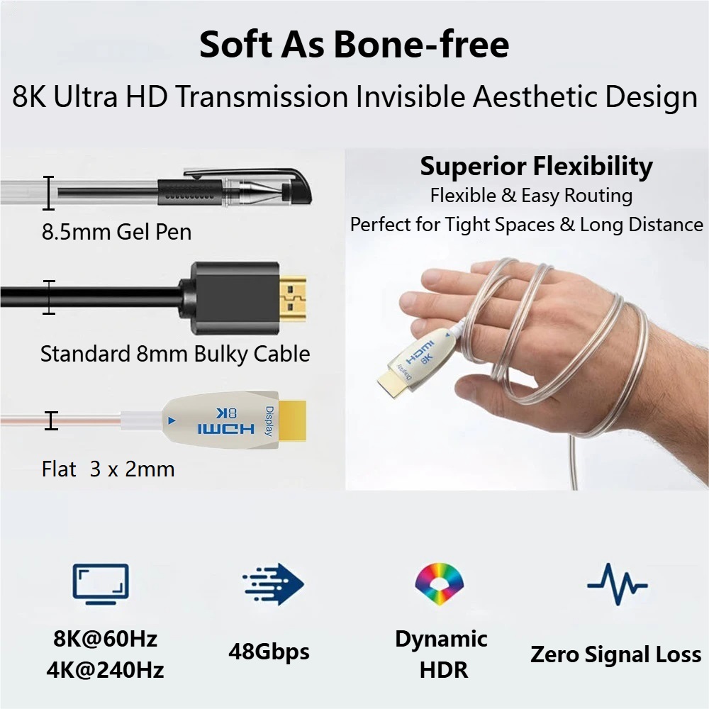 Ultra cienki kabel światłowodo – Hdmi Cable 2.1 recenzja i cena
