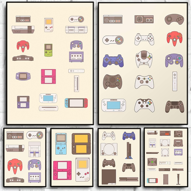 Plakat Ewolucja Konsol i Przen – Handheld Gaming Console recenzja i cena