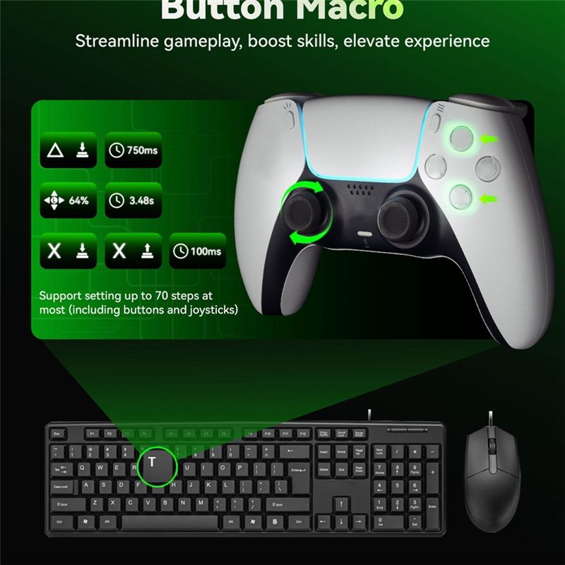 Konwerter AIMZENIX AX200PRO PC – Gaming Console Latest recenzja i cena