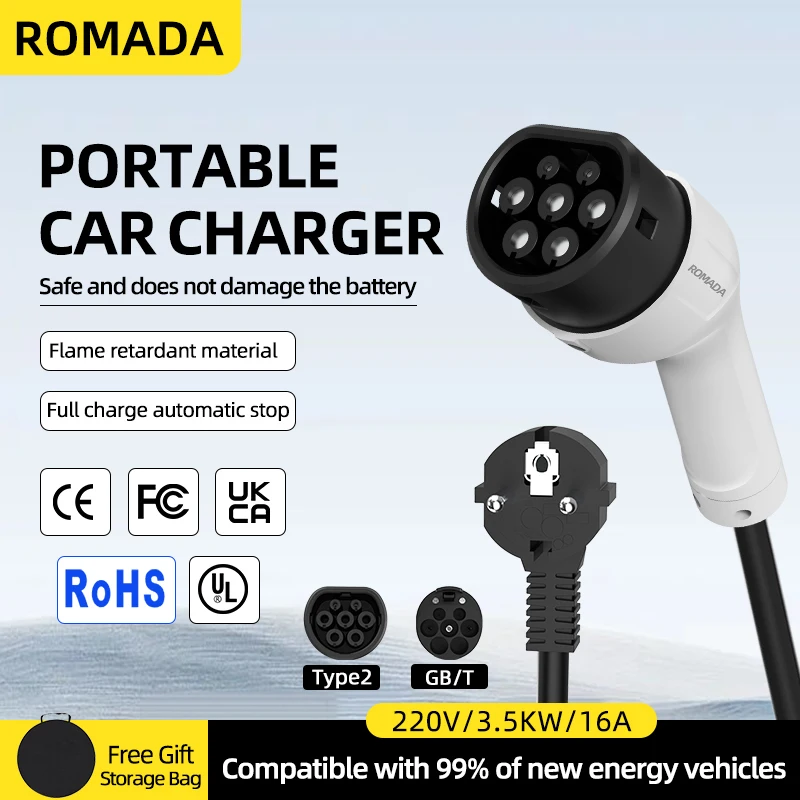 Kabel do ładowania samochodów  – Pc Gaming Handheld Console recenzja i cena