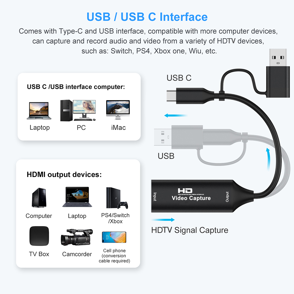 Karta przechwytująca wideo USB – Pad Gaming Console recenzja i cena